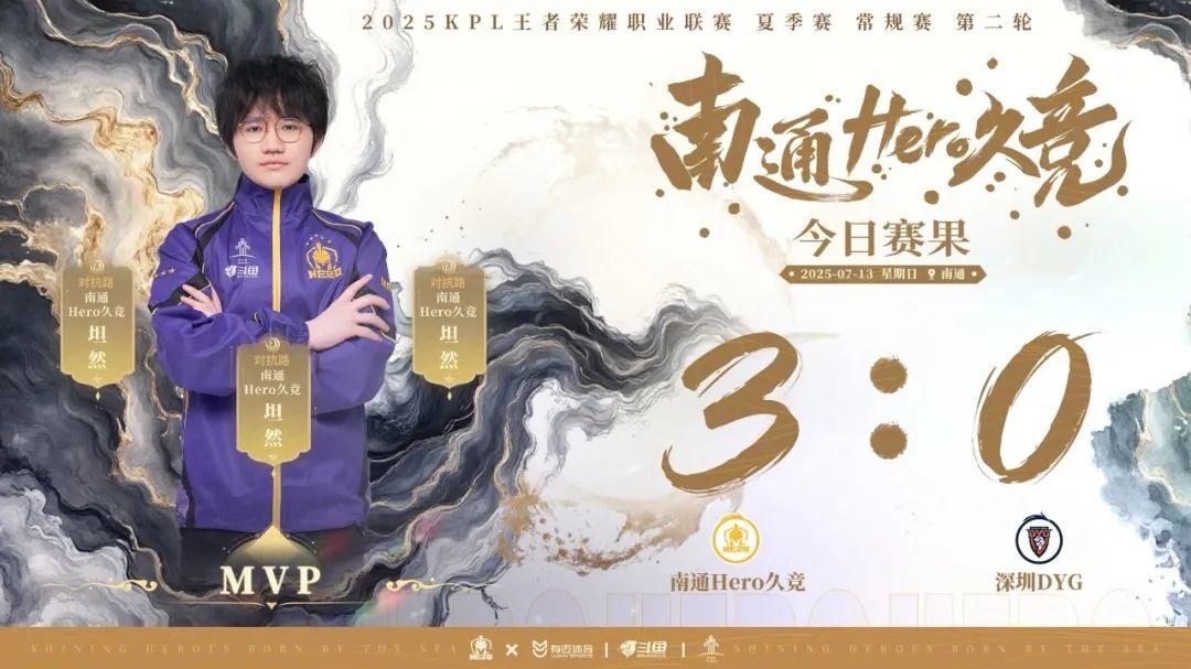 核心都是提 核心都是提